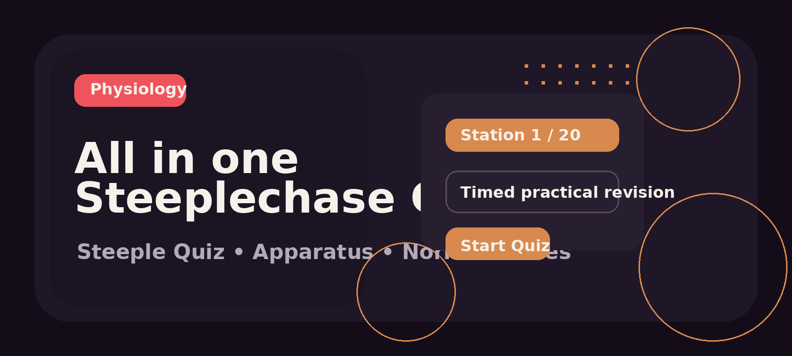 XyberLab app banner